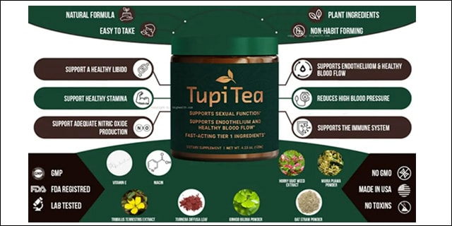 Tupi Tea Review 2023 Analysing Customer Feedback Potential Side Effects Benefits and Outcomes